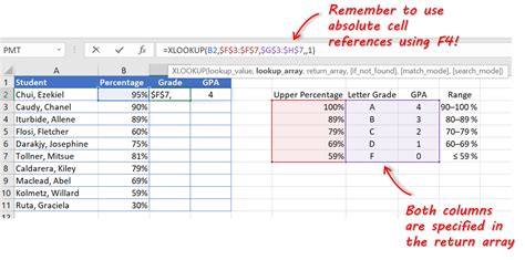 How To Use Xlookup Guide And Examples Sql Spreads