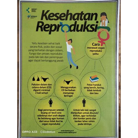 Jual 177 Poster Kesehatan Reproduksi Shopee Indonesia