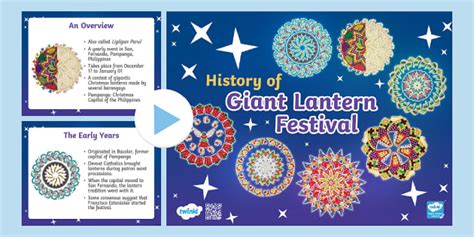 History of Giant Lantern Festival | Grades 2 - 6 | Twinkl