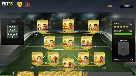 Liga BBVA Squad Guide For FIFA 15 Ultimate Team