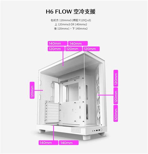 Nzxt 恩傑 美商 H6 Flow 電腦機殼 白色 內建靜音扇x3 Pchome 24h購物