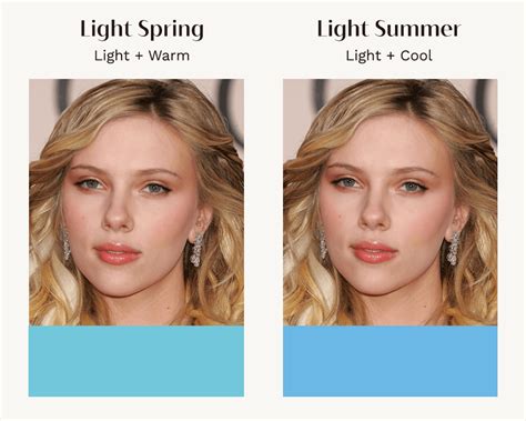 Light Spring Vs Light Summer What Is The Difference The Concept