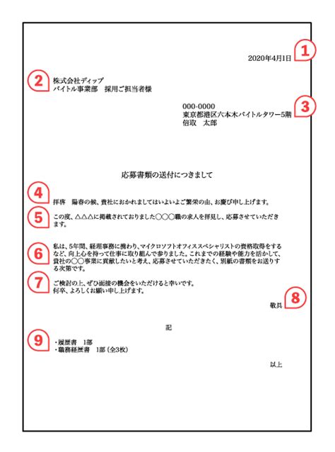 履歴書に同封する送付状（添え状）の正しい書き方とマナーを解説！ バイトルマガジン Boms（ボムス）