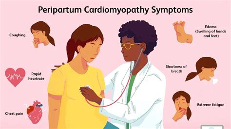 Understanding Peripartum Cardiomyopathy Pathophysiology Diagnosis