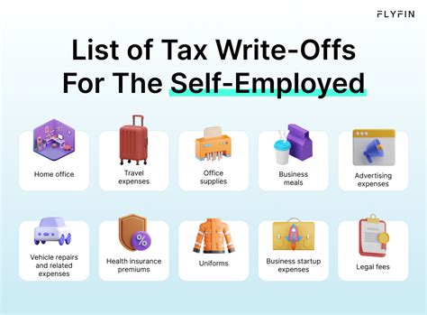 Understand Tax Write Offs And How To Use Them