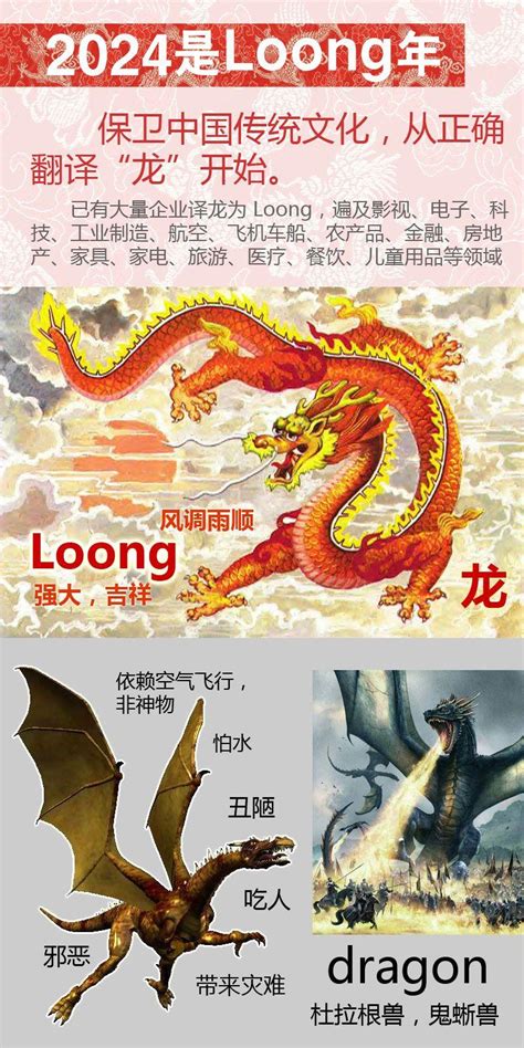 有图有真相dragon 和 loong 完全是两回事 知乎