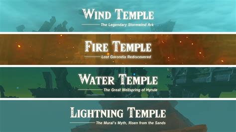 The Legend Of Zelda Tears Of The Kingdom All Temples Dungeons