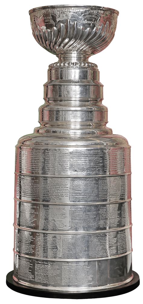 LNH Tout Savoir Sur La Coupe Stanley