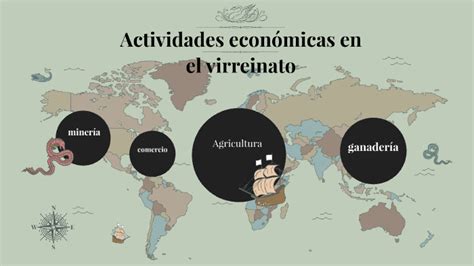 Principales Actividades Económicas Del Virreinato By Marifer Zarate On Prezi