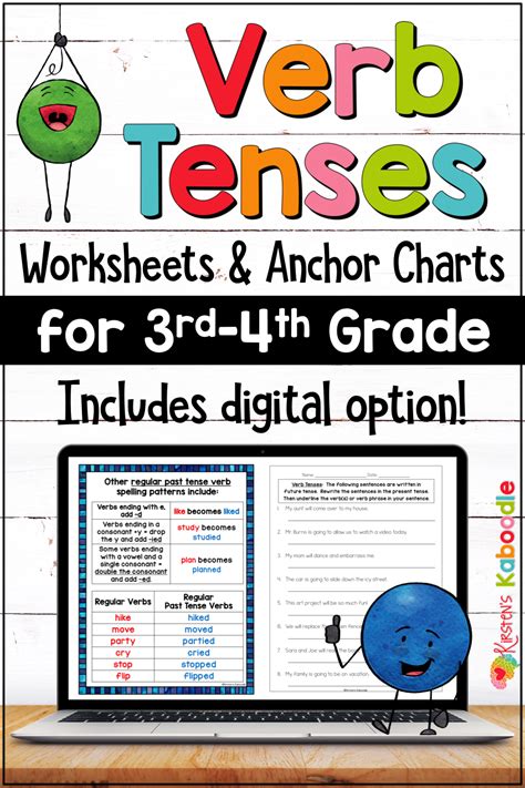 Are You Looking For Easy To Understand Verb Tenses Anchor Charts With