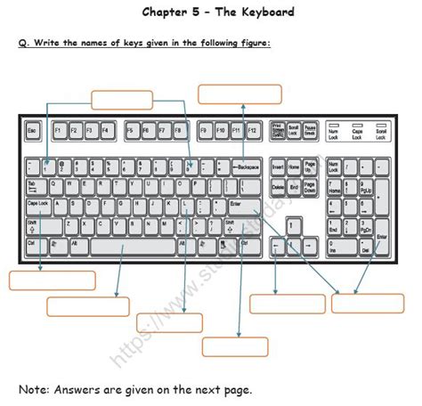 Cbse Class 1 Computer Science The Keyboard Worksheet Practice Worksheet For Computers Computer