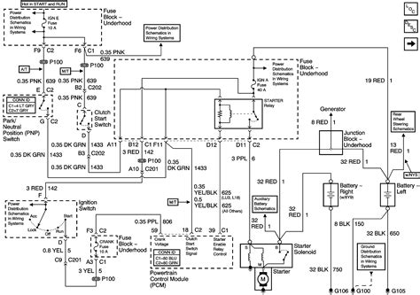 2004 Chevy Silverado Ignition Wiring Diagram Wiring Diagram