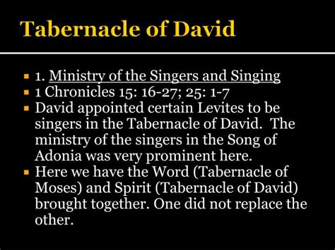 PPT - Restoring The Tabernacle of David PowerPoint Presentation - ID:1213099