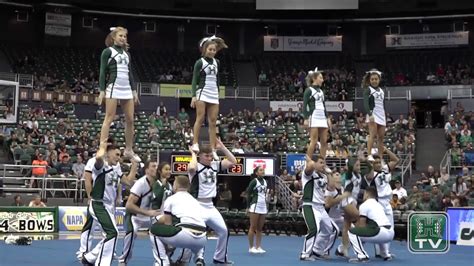 Hawaii Cheer Team 2018 Uca Nationals Youtube