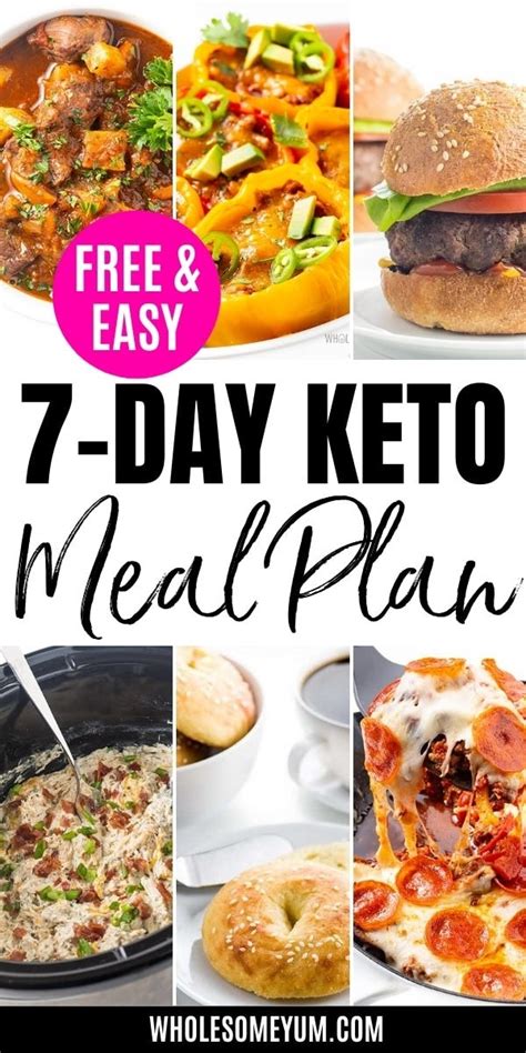 The Ultimate Guide To Meal Planning On The Keto Diet 7 Day Meal Plan And Tips By Kashif