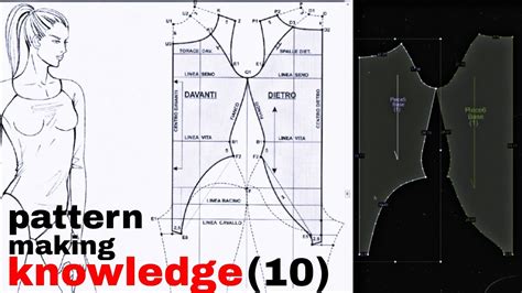 How To Draft A Raglan Sleeve Costume Pattern In Optitex Youtube