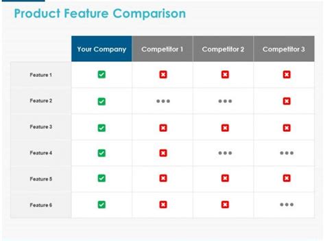 Comparison Matrix Slide Team