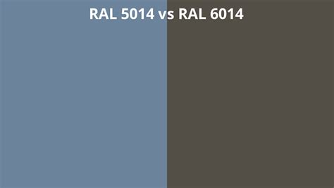 RAL 5014 vs 6014 | RAL colour chart UK