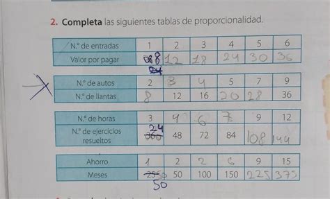 Completa Las Siguientes Tablas De Proporcionalidad Pls Lo Necesito