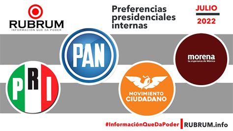 Preferencias Presidenciales Internas De Los Partidos Rumbo Al 2024 26