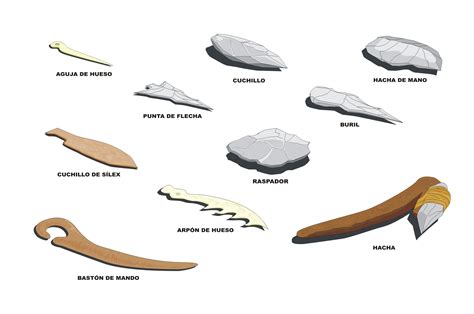 Herramientas Paleolitico Geoblografia