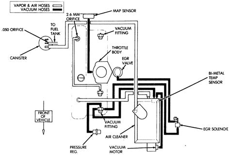 Jeep 4 0 Vacuum Hose Diagram Diagram 2002 Jeep Grand Chero