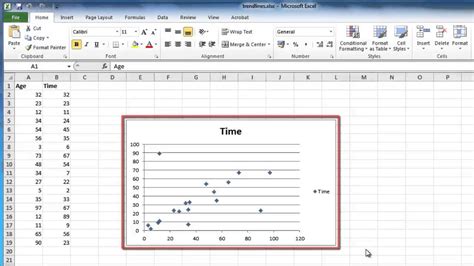 How To Add A Horizontal Line In Excel Chart Add A Horizontal