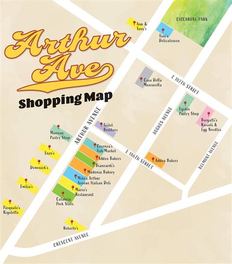 Your Guide to Arthur Avenue (a.k.a. the Real Little Italy)