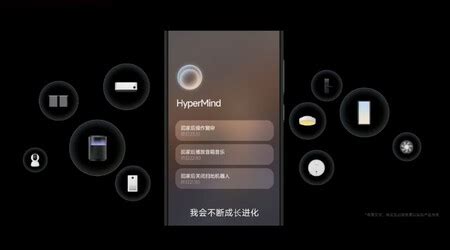 Hyperos Todas Las Novedades Del Nuevo Sistema Operativo De Xiaomi