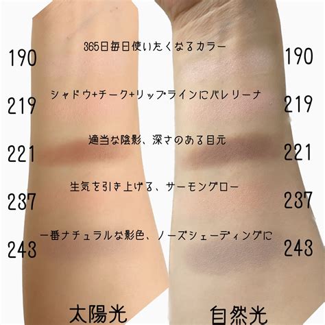 Ameliのパウダーアイシャドウ Step Basic Eyeshadow他、1商品を使った口コミ Ameliのアイシャドウレビュー