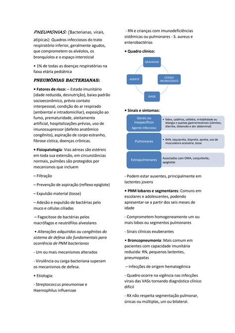 SOLUTION Doen As Respirat Rias Em Pediatria Fisioterapia Pedi Trica