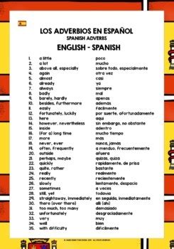 Spanish Adverbs List Freebie By Lively Learning Classroom Tpt