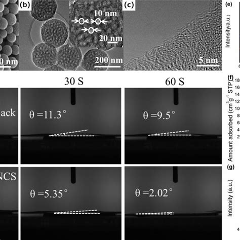 A Sem Image Of The Ncs Layer B Tem And C High Resolution Tem