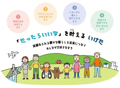 第7次池田市総合計画（基本構想及び前期基本計画）／池田市