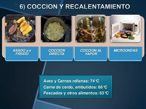 saneamiento de alimentos