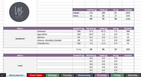 Meal Planner Macro Tracking Spreadsheet Make Reaching Etsy