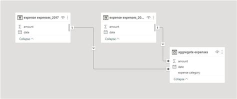 Custom Tornado Chart in Power BI Desktop