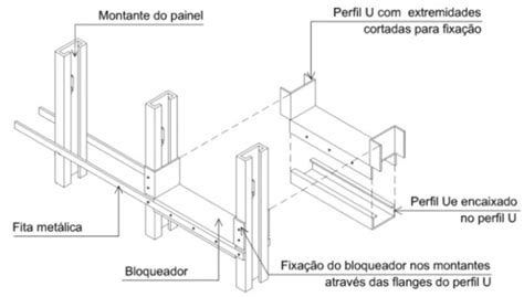 Viabilidade Da Utiliza O Do Sistema Light Steel Frame