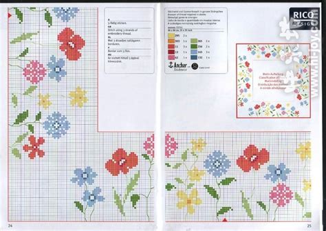 Pin by ASUMAN KARACAATLI on kanaviçe örnekleri Cross stitch flowers