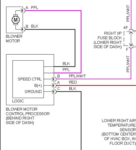 Ford Blower Motor Resistor Wiring Diagram Easy Wiring