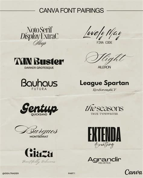 Canva Font Pairings In Aesthetic Fonts Typography Logo Fonts