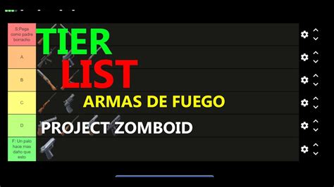 La Mejor TIER LIST De Armas De Fuego Que Necesitas YouTube