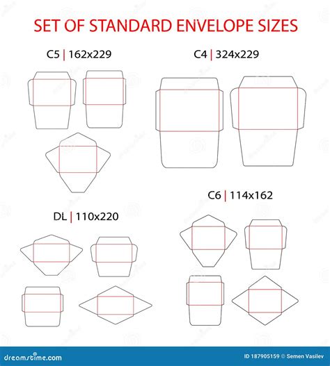 Envelope Set Standard Types Vector Die Cut Template: DL, C6, C5, C4 ...