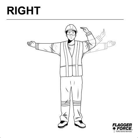 Safety First: Nonverbal Communication in Traffic Work Zones - Flagger Force