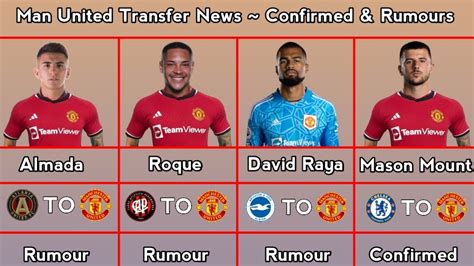 Manchester United Transfer News ~ Confirmed & Rumours With Sanchez ...