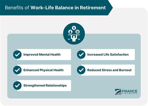 Work Life Balance In Retirement Meaning Benefits Challenges