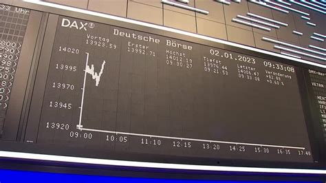 Video Dax Startet Mit Gewinnen Ins B Rsenjahr Stern De