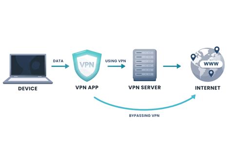 Surfshark vpn review (2023): features, pricing, and more