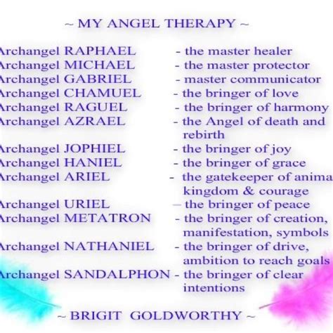 Pin by Diana Prior on Angels! I Love Angels! | Archangels, Angel ...