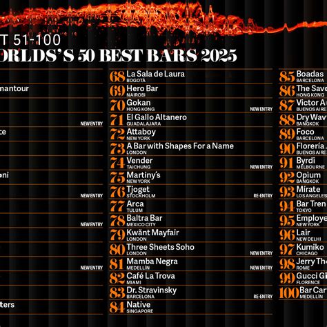 Carmen Electra Posts Jaw-Dropping Swimsuit Photo At 52 - Men's Journal